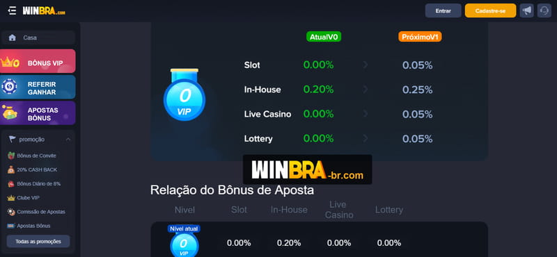 supremabet