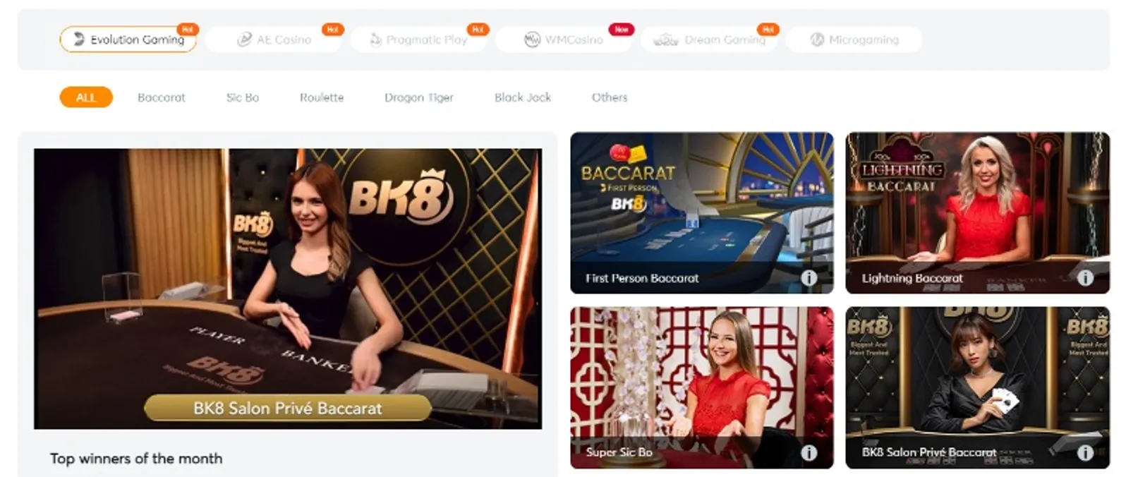 7700bet